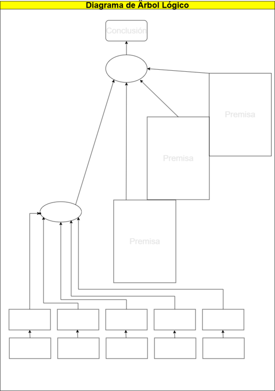 807. Diagrama de Árbol Lógico.png