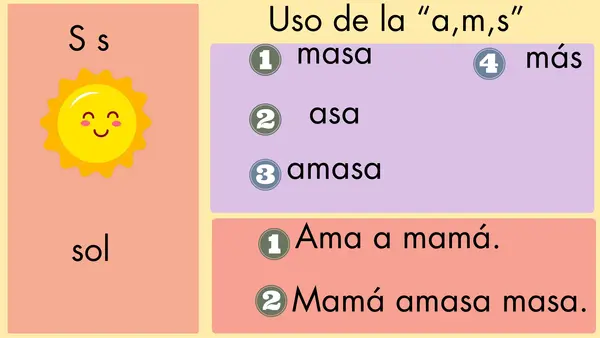 Lectura principio alfabetico y decodificación sílabica 