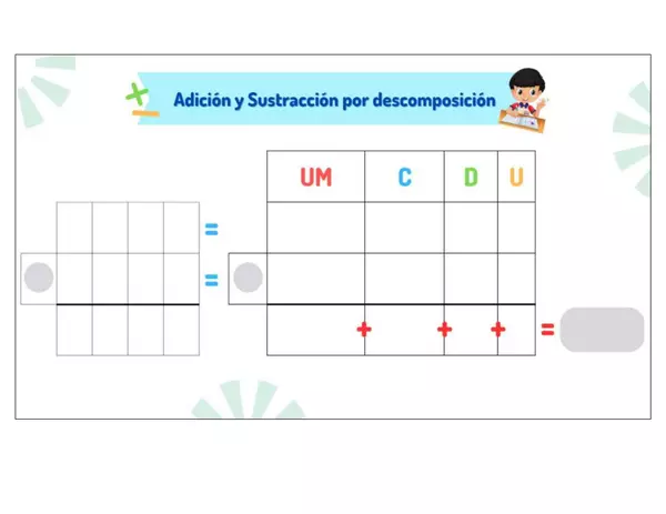 Adición y sustracción por descompisición (plantilla)