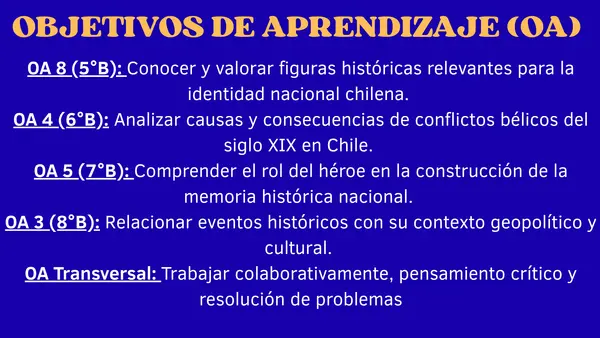 Escape Room Histórico del Combate Naval de Iquique