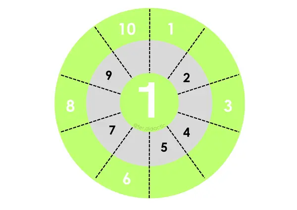 Ruleta Multiplicadora