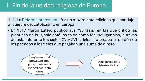 Presentación El origen del mundo moderno