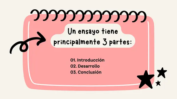 PRESENTACIÓN — ESTRUCTURA DE UN ENSAYO
