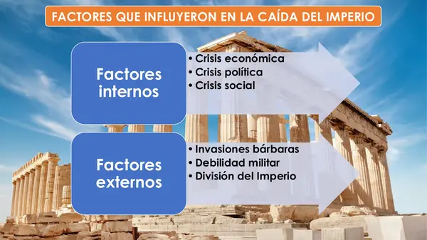 Caída el Imperio Romano