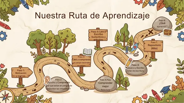 Lección 12 "Juguemos en el bosque" 2° Básico Leo Primero
