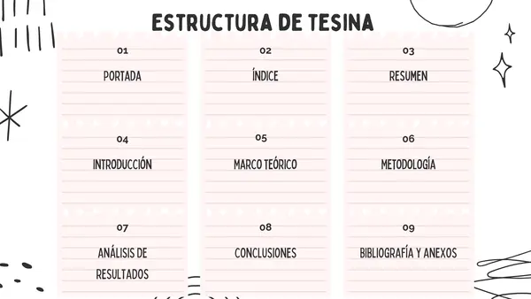 PPT sobre cómo elaborar una Tesina.