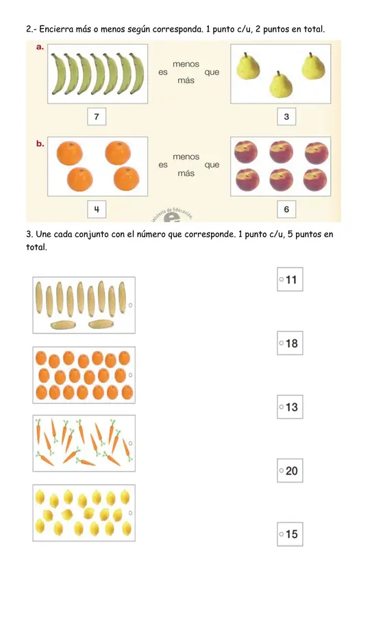 Evaluación de matemáticas adecuada 