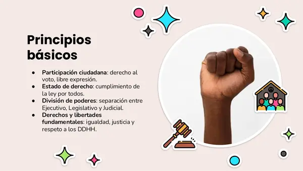 Fundamentos de la Democracia