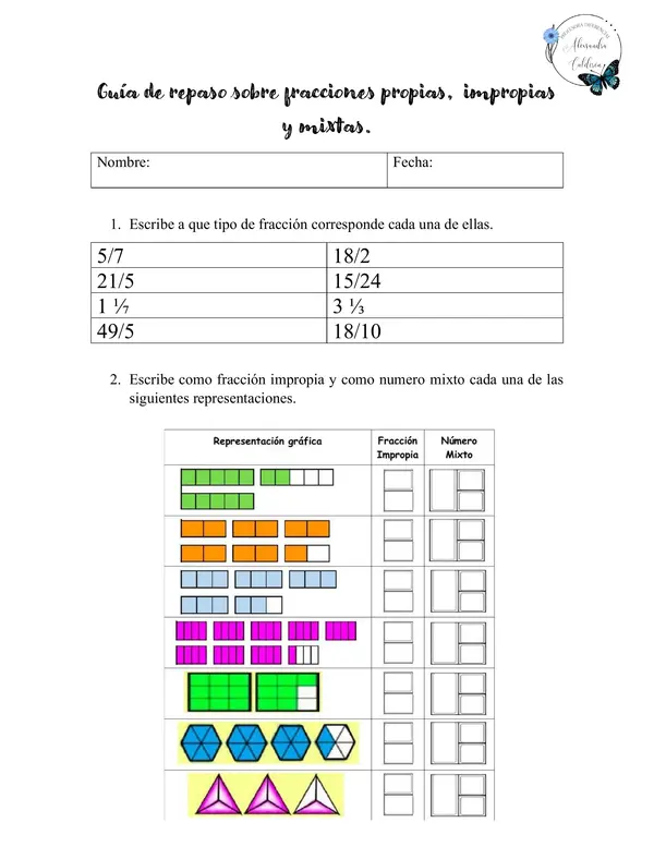 Fracciones propias, impropias y mixtas