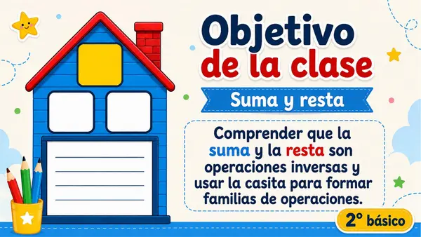 ppt operación inversa 
