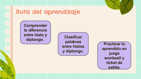 hiato y diptongo