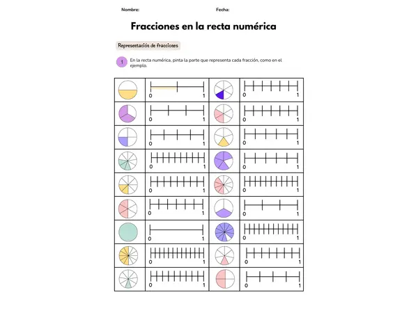 Fracciones en la recta numérica