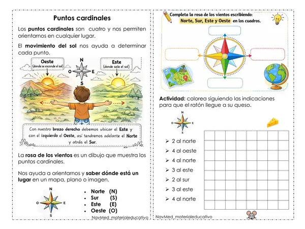OA 07 mapas,  puntos cardinales, chile tricontinental