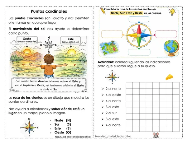 OA 07 mapas,  puntos cardinales, chile tricontinental