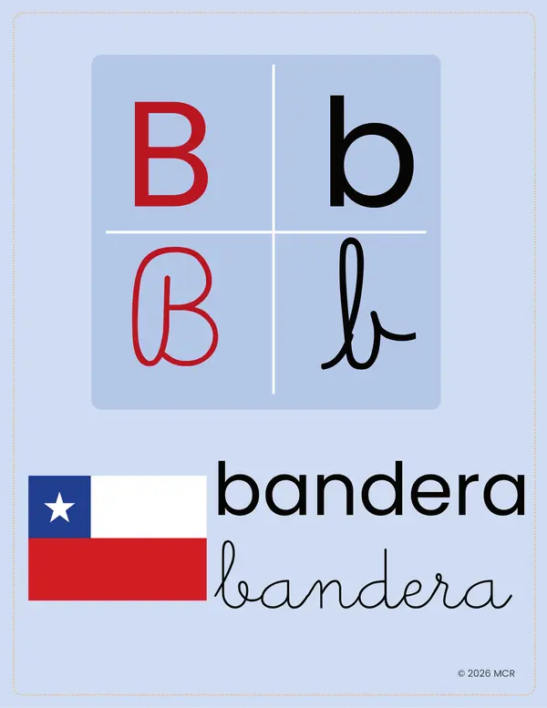 Abecedario Chileno Ilustrado – Decoración Aula – Recurso Cultural Imprimible PDF