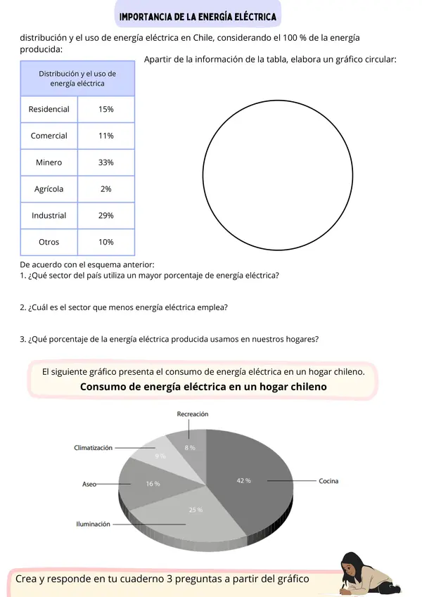 La Electricidad y uso eficiente | Ciencias Naturales