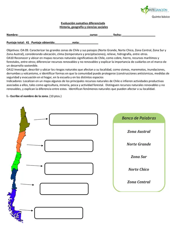 prueba adecuada historia