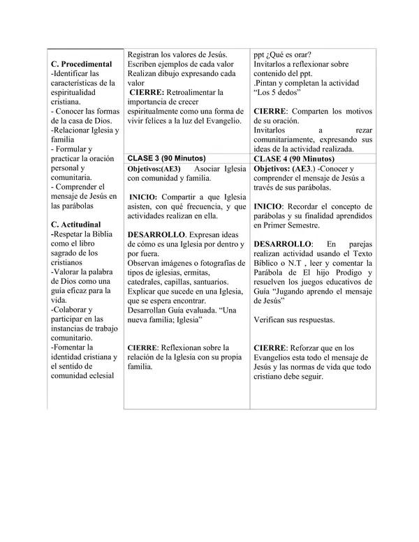 Planificación Clase a Clase: Septiembre | Religión Tercero Básico
