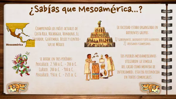 Recorrido Virtual. Mesoamérica en el Tiempo