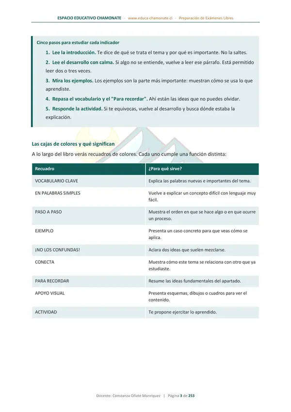  Material de preparación para Exámenes Libres 2º Básico