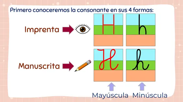 CONSONANTE H