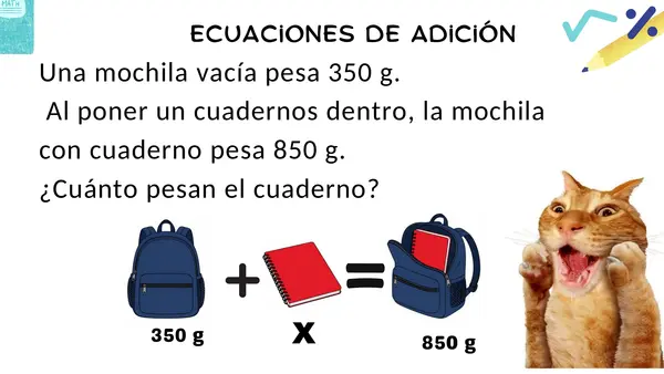 Ecuaciones de sustracción Matemática