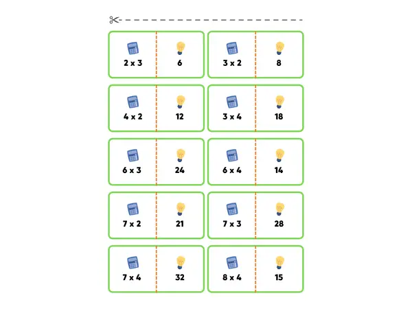 Dominó tablas de multiplicar