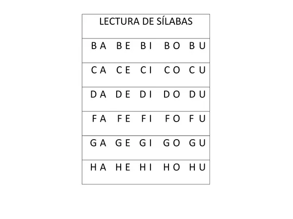 LLAVERO DE SILABAS