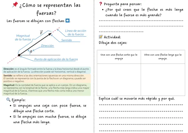 Cuadernillo "Fuerza en acción" 
