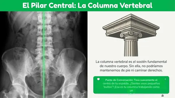 Clase 7 Lección 1 Unidad 1 "Cuidemos nuestro cuerpo" - 2° Básico