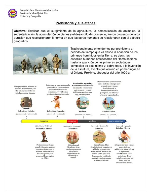 Edad de piedra y sus etapas