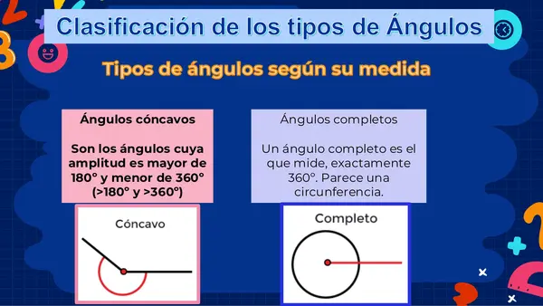 Tipos de ángulos y su clasificación