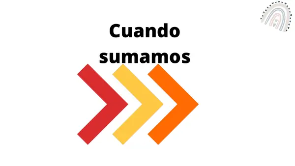 Cómo sumar y restar en la recta numérica