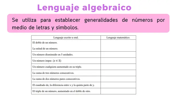 Álgebra - Ecuaciones e Inecuaciones