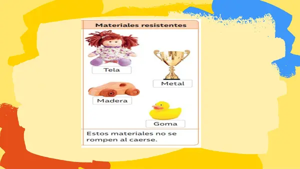 Tipos de materiales