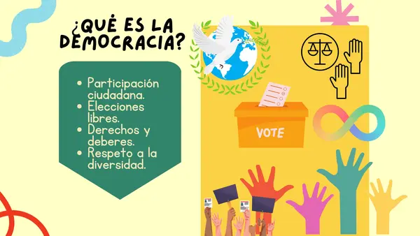 Educación ciudadana : Riesgos para la democracia 
