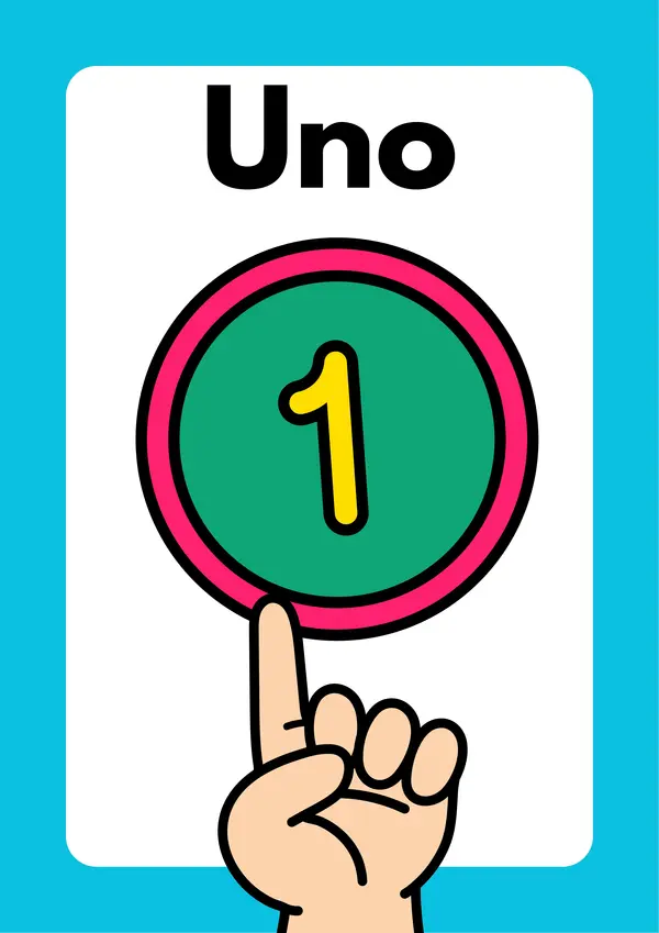 CARTELES NÚMEROS DEL 1 AL 10