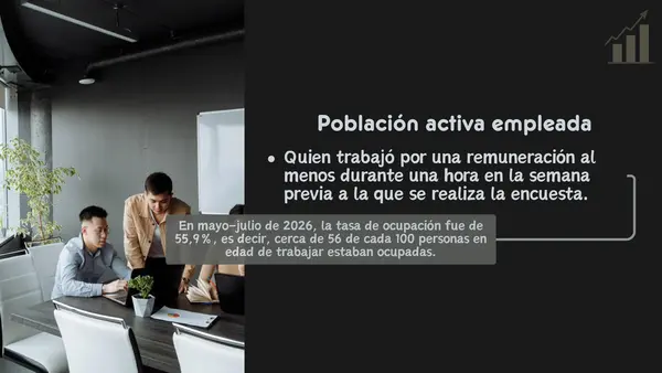 Empleo y desempleo | Economía y Sociedad