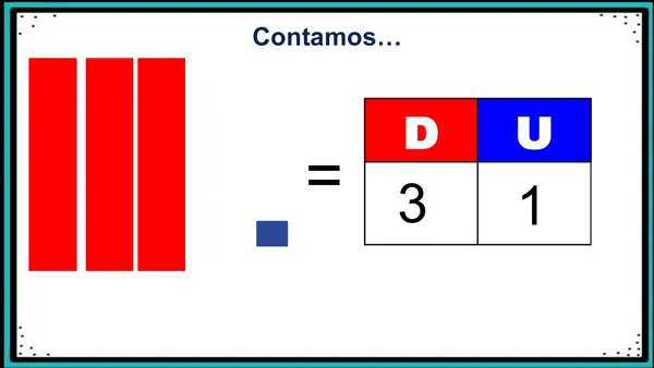 Números del 30 al 35 (tablero posicional)