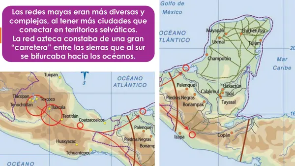 Comercio Maya y Azteca
