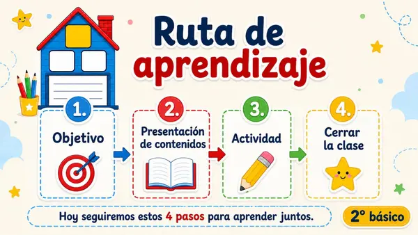 ppt operación inversa 
