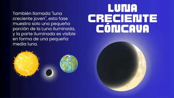 PPT Fases de la luna 
