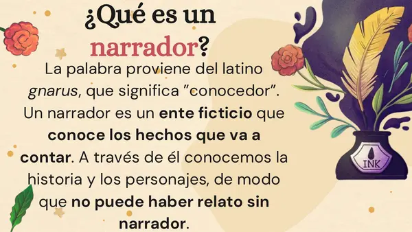 Tipos de Narradores 7mo año Lengua y Lit.