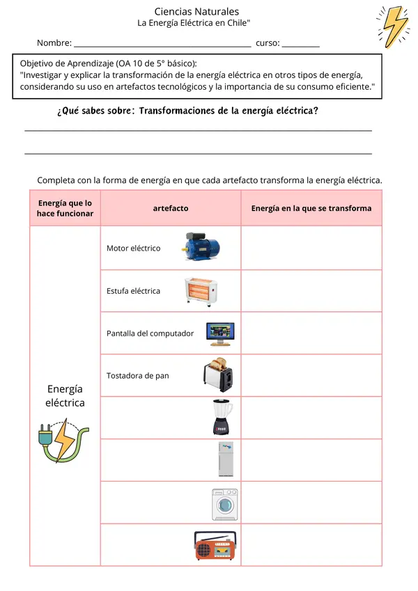 La Electricidad y uso eficiente | Ciencias Naturales