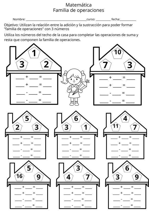 Familia de operaciones