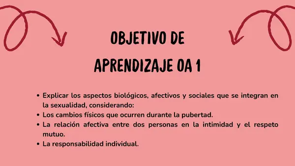 Los aparatos reproductores