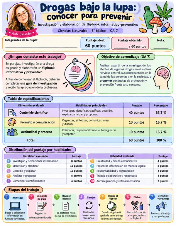 6TO OA 7 DROGAS BAJO LA LUPA