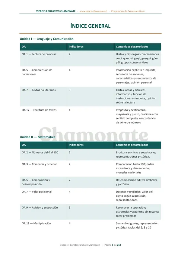  Material de preparación para Exámenes Libres 2º Básico
