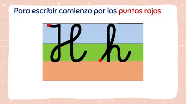 CONSONANTE H