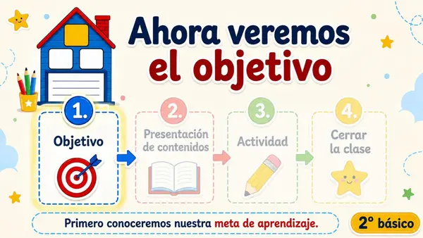 ppt operación inversa 
